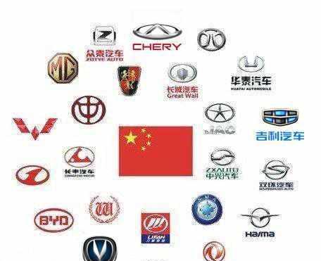 八月国产车企销量前五名