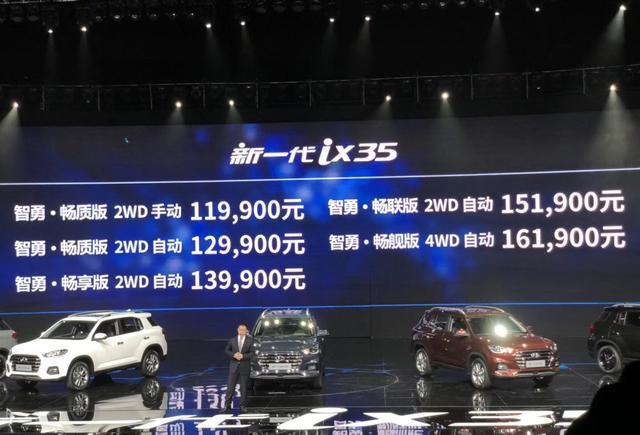 北京现代全新一代ix35今晚上市
