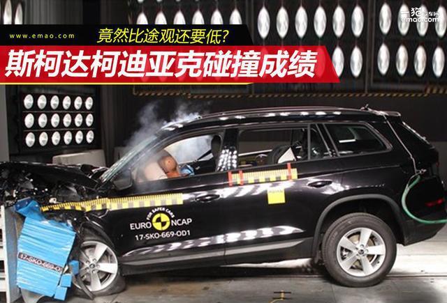 柯迪亚克碰撞成绩竟比德系SUV同门途观低