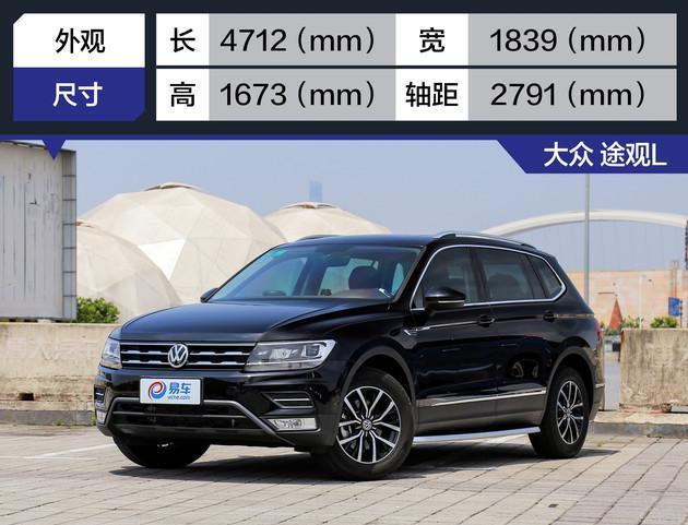 途观L到底是回归理性还是跟风 “大五座”SUV在粤关注度到底如何