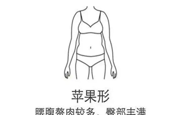 女生穿泳装时，到底要不要穿内衣？