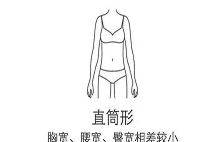 女生穿泳装时，到底要不要穿内衣？