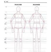 专业服装手绘时装画赏析，服装设计初学者第一步