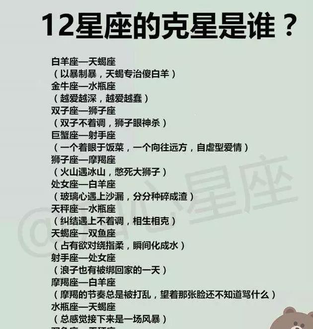 12星座会怎么暗示另外一半要亲亲?,自我安慰的方法,克星是谁?