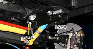 论底盘, 法系车不是针对谁, 在座的各位都是垃圾