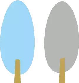 自驾之游 , 乐在自由