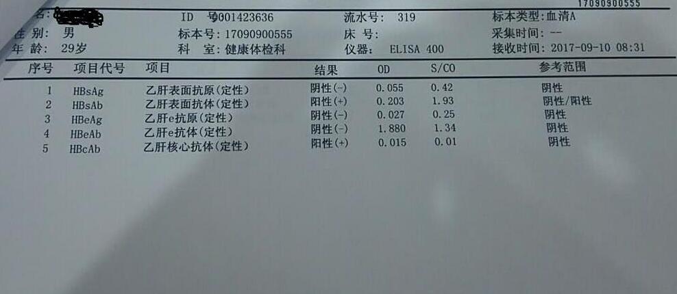 感染乙肝20年, 乙肝携带者总结3点, 乙肝终会自愈