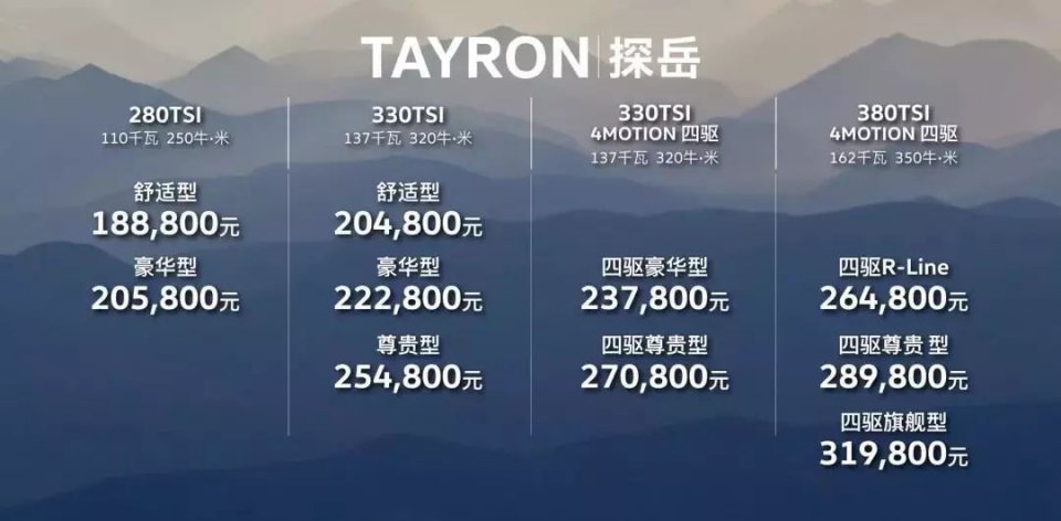 近期“30-50万德系中型SUV“动态汇总，都在这个专题里