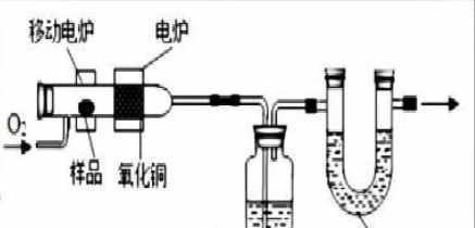 这两个人的性格差别很大,李比希的思维充满了幻想,他拥有狂热的钻研