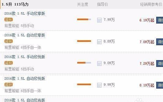 中国特供合资车, 降至6万多, 外观大气性价比完全超越捷达