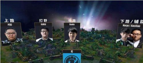 王者荣耀玩家人数远超LOL, 但为何KPL联赛却