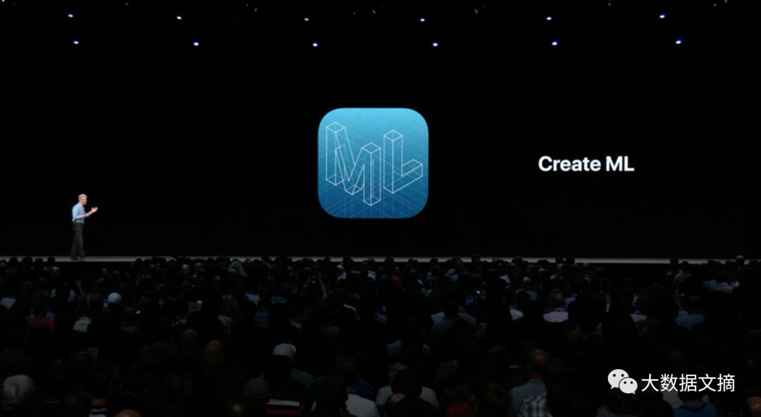 苹果WWDC2018:新版macOS发布,唯一新产品