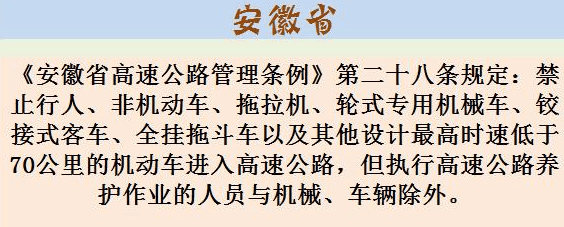 哪些省份是允许摩托车上高速呢? 终于帮您找齐
