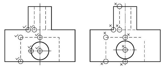 房屋建筑施工图制图的基本规定第二节：图线的基本常识