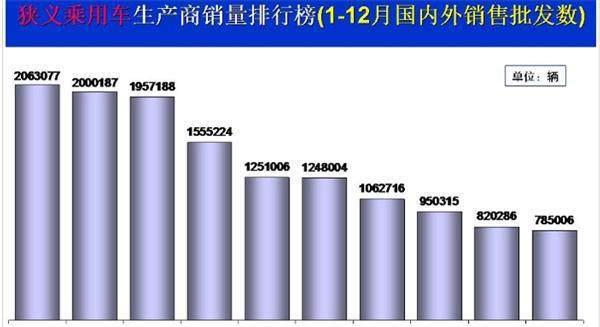 15-20万预算买SUV, 你会不会选这两款国产车？