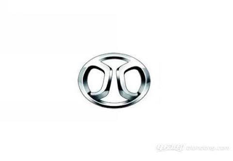 国产新能源汽车有哪些品牌？国产新能源汽车品牌介绍！