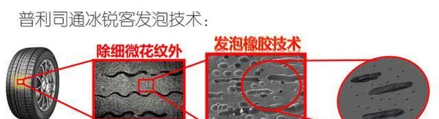 初雪将至 该换冬季胎了 冰锐客XG02体验