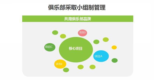 2018年中国电竞行业研究报告