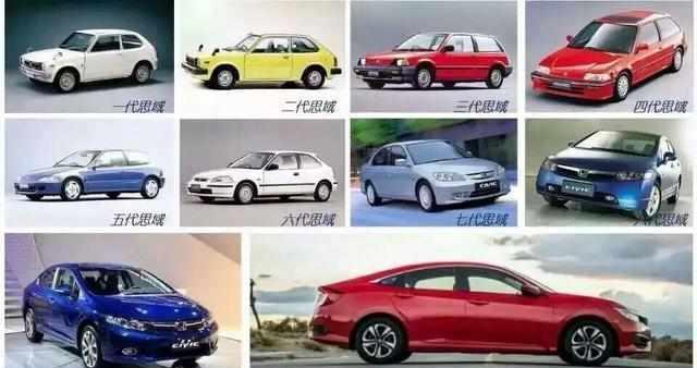 新思域加价是不是应该适可而止了? 这样下去就不担心销量吗