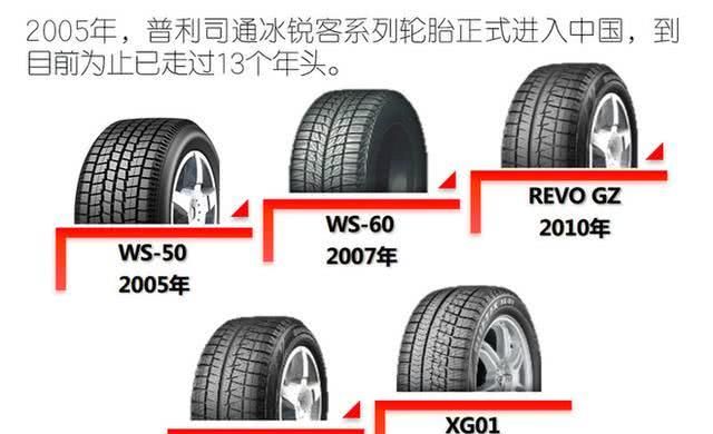 初雪将至 该换冬季胎了 冰锐客XG02体验