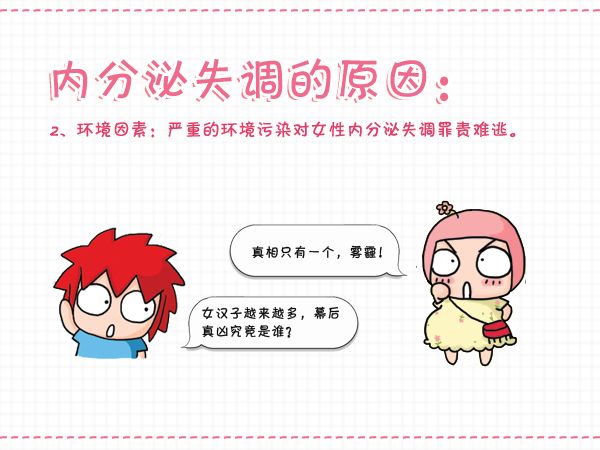 内分泌失调,艾灸来协调(30)