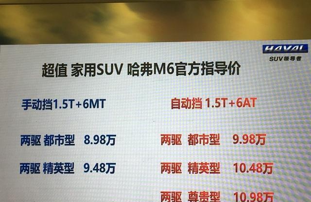 8到10万的车, 你会选择什么? 哈佛汽车你值得拥有吗?