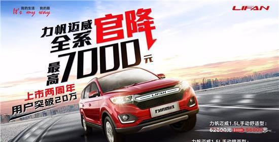 迈威上市2周年破20万 最高官降7000元回馈客户！