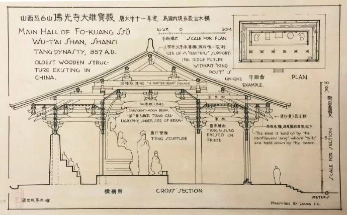 梁思成手绘杰作