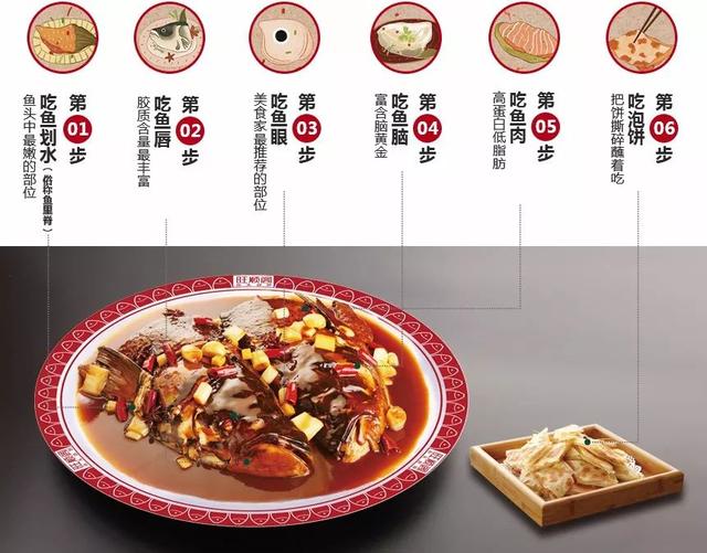 一年卖三百万斤,上榜《舌尖》的旺顺阁鱼头泡饼,吃几斤送几斤!