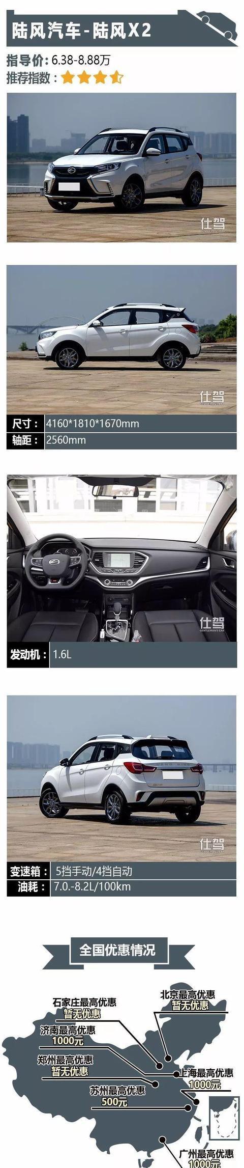 10万内买SUV，配置丰富性价比超高的三款自主品牌都在这里！