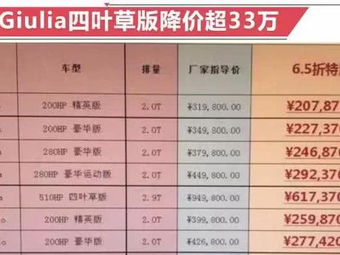 “30-50万欧系中型三厢车“必看资讯都在这，你错过了吗