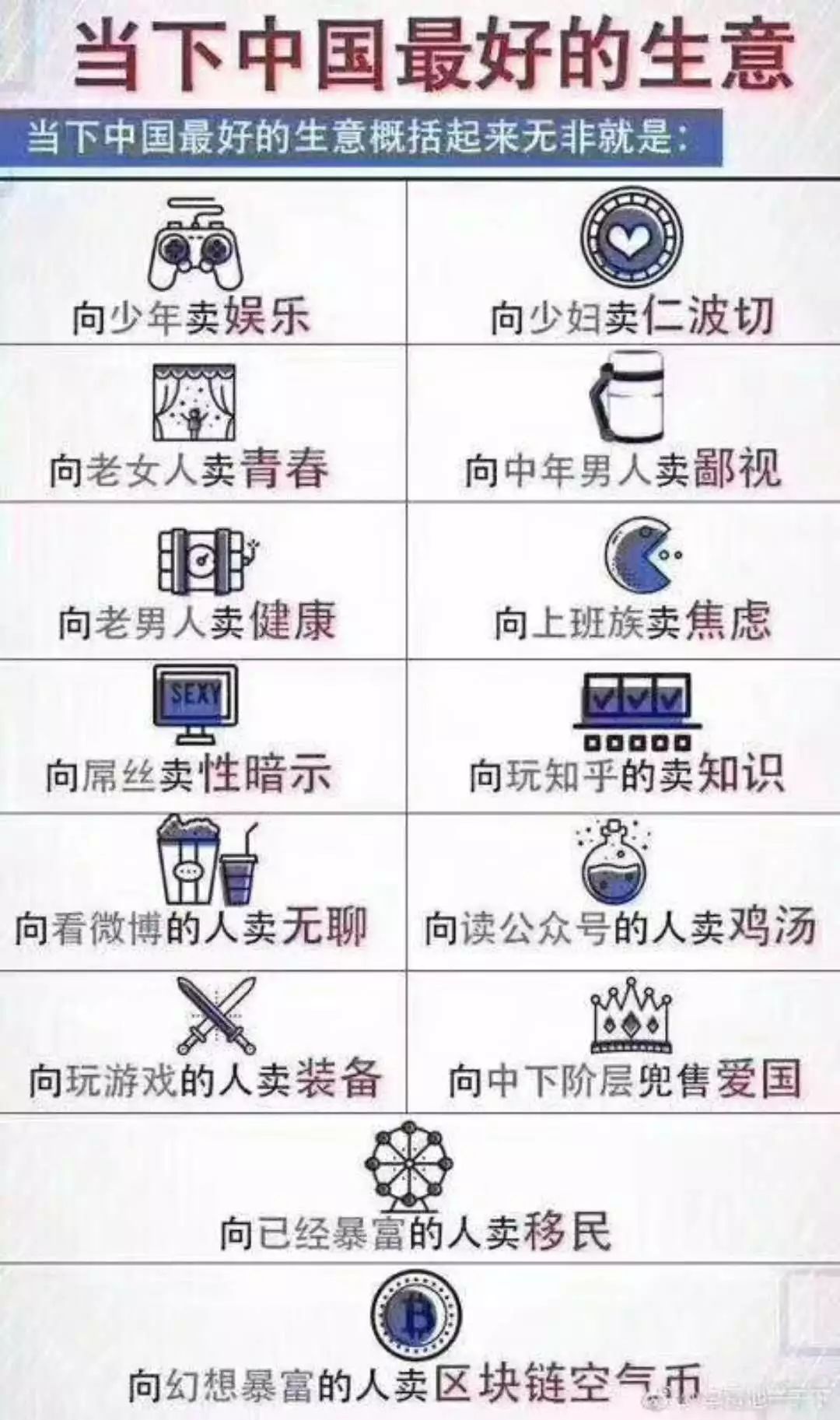 硝烟弥漫，蓝筹被抛弃的背后逻辑