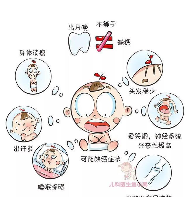 6岁男宝宝后脑总是喜欢抓一抓是怎么回事？