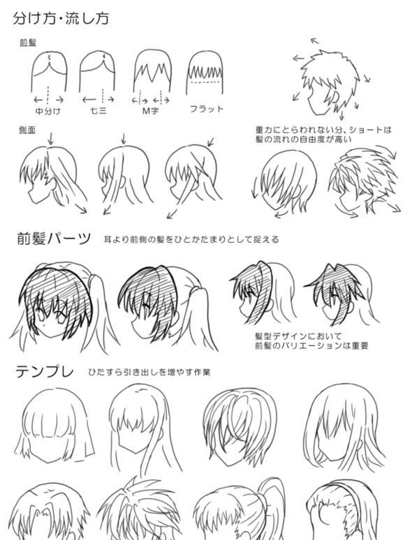 漫画教学--今天详细教大家怎么画漫画中的头像