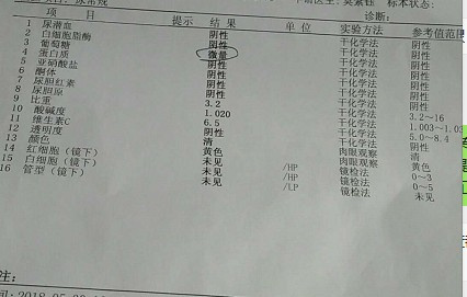 多项检查,反复检查有多少必要?又有多少担心?