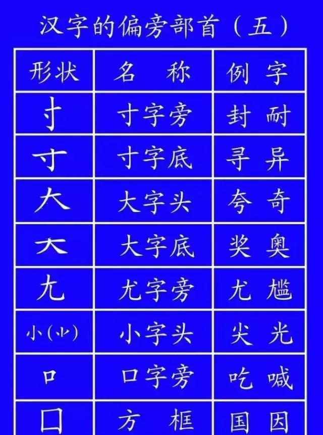 印度曼加利安火星探测一次成功,为何月船二号又双叒叕...
