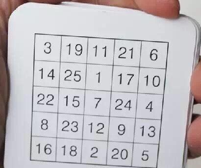 孩子注意力不集中训练方法