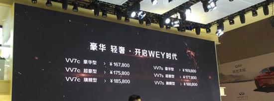 看完WEY-VV7车主口碑，我闭嘴了