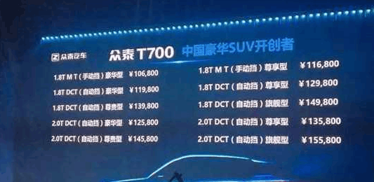 众泰要崛起了, 新车上市三天销售接近8000辆, 想买还要排队!