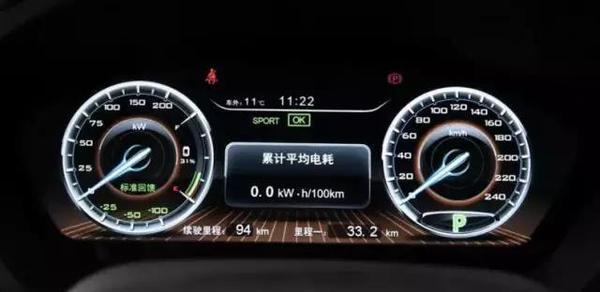 汽车百公里加速论英雄, 是不是扯蛋?