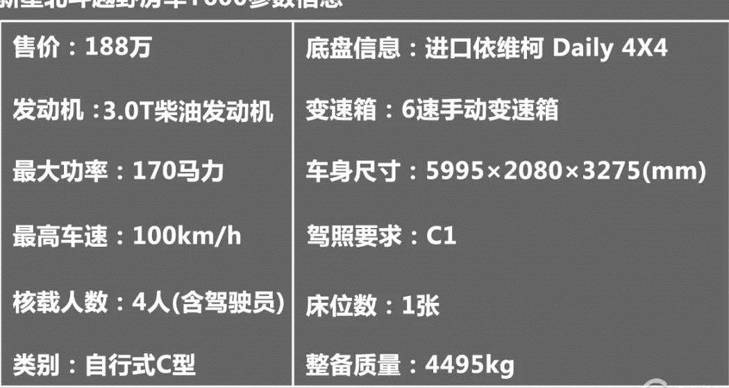 想去沙漠撒把野 三把差速锁 新星北斗越野房车Y600实拍