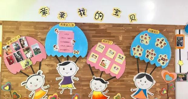 环境创设|幼儿园小班开学主题墙,嗨~你好!