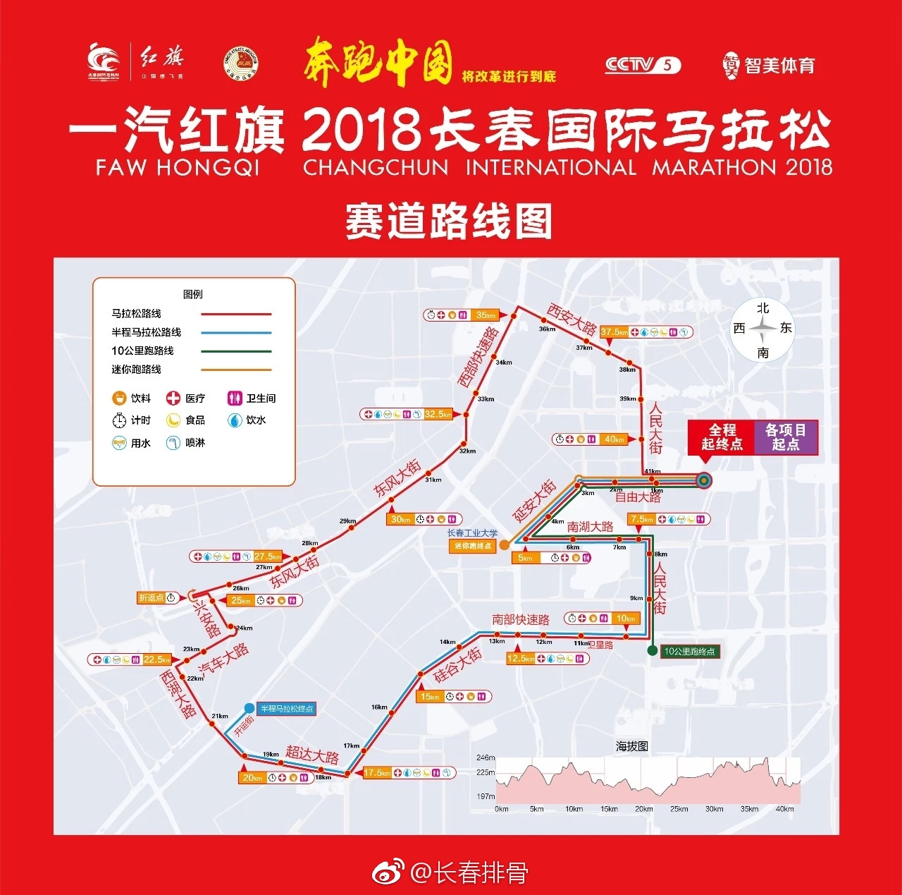 2018年长春国际马拉松赛事期间对部分区域和