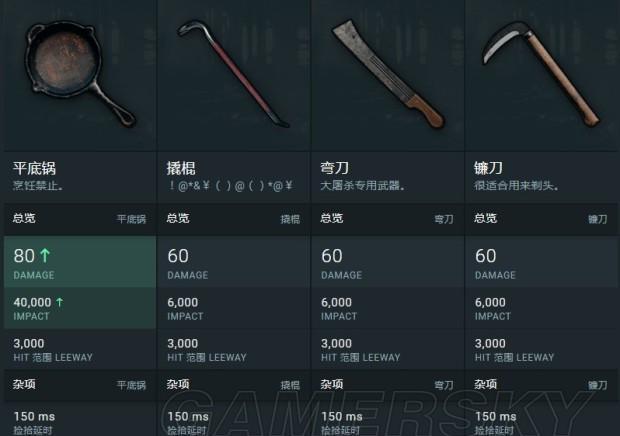 绝地求生大逃杀 近战 投掷武器以及武器配件数据汇总