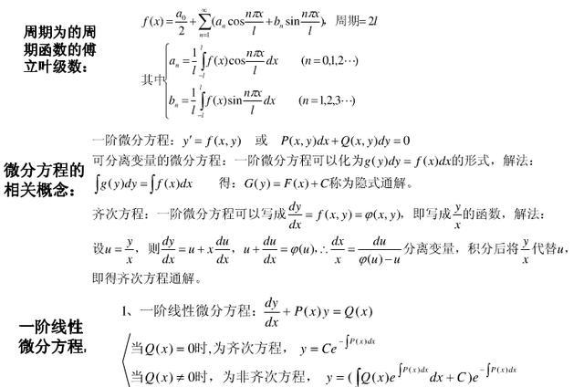大学数学公式大全,大学四年没被这些公式荼毒