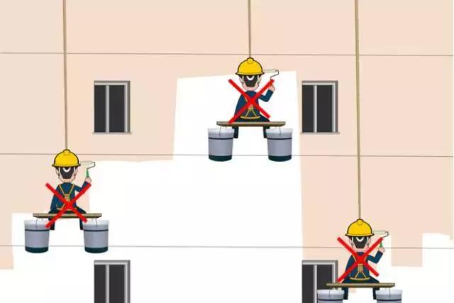 高空坠落事故风险点在哪里?10种常见险情分析