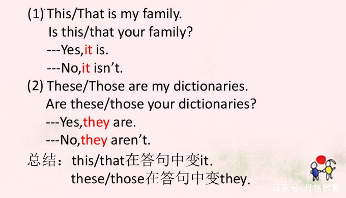 小学、初中英语:什么是一般疑问句?