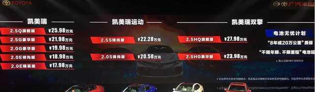 国产全新凯美瑞, 配置加的不止一点半点