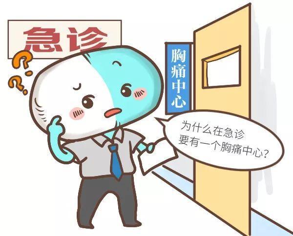 为什么急诊总有一个胸痛中心?