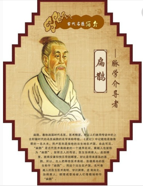 中医的特色——“治未病”